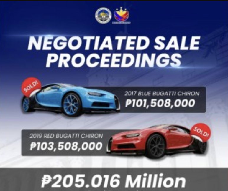 BOC sale of two Bugatti Chirons