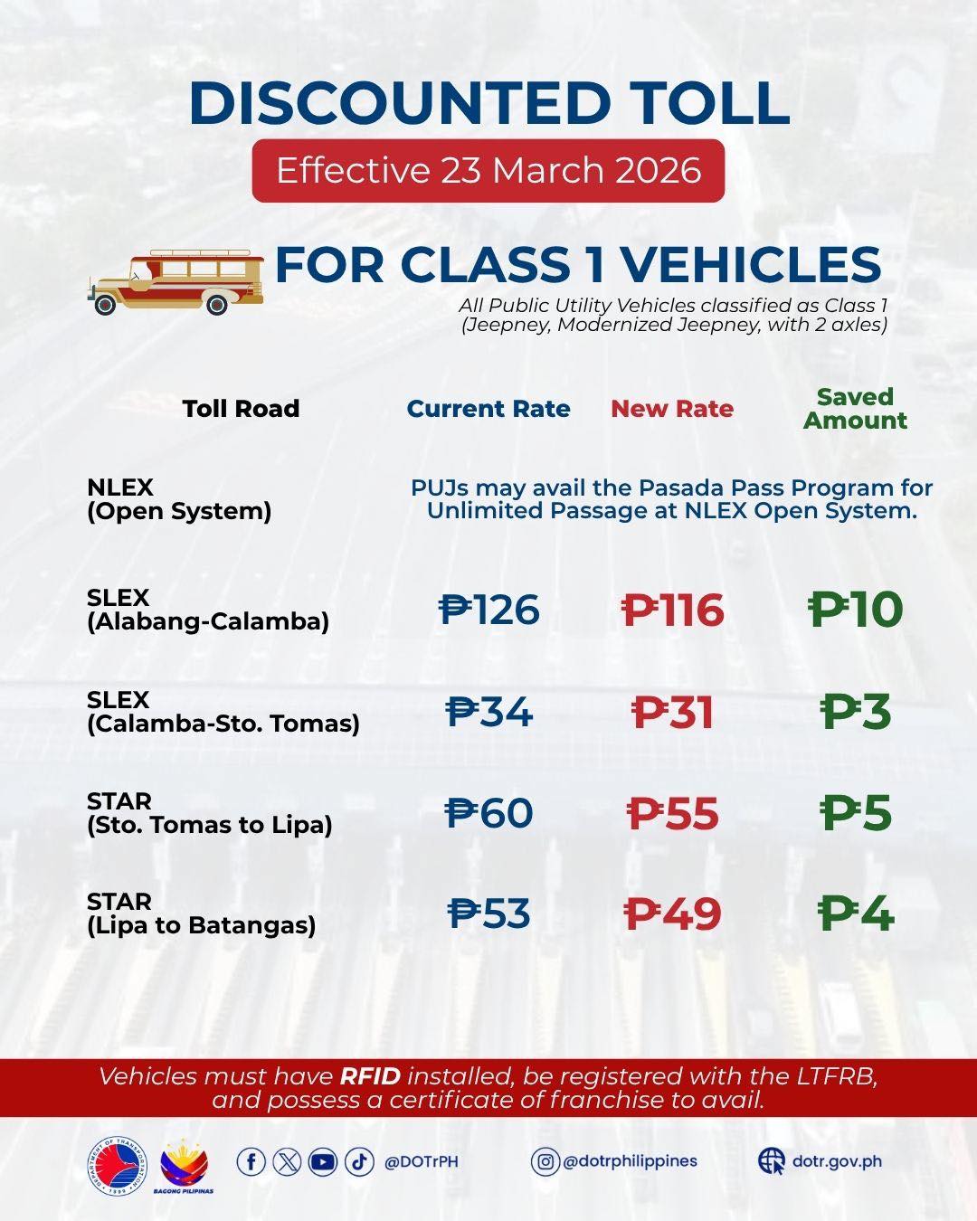 photo of discounts for Class 1 vehicles beginning March 23, 2026