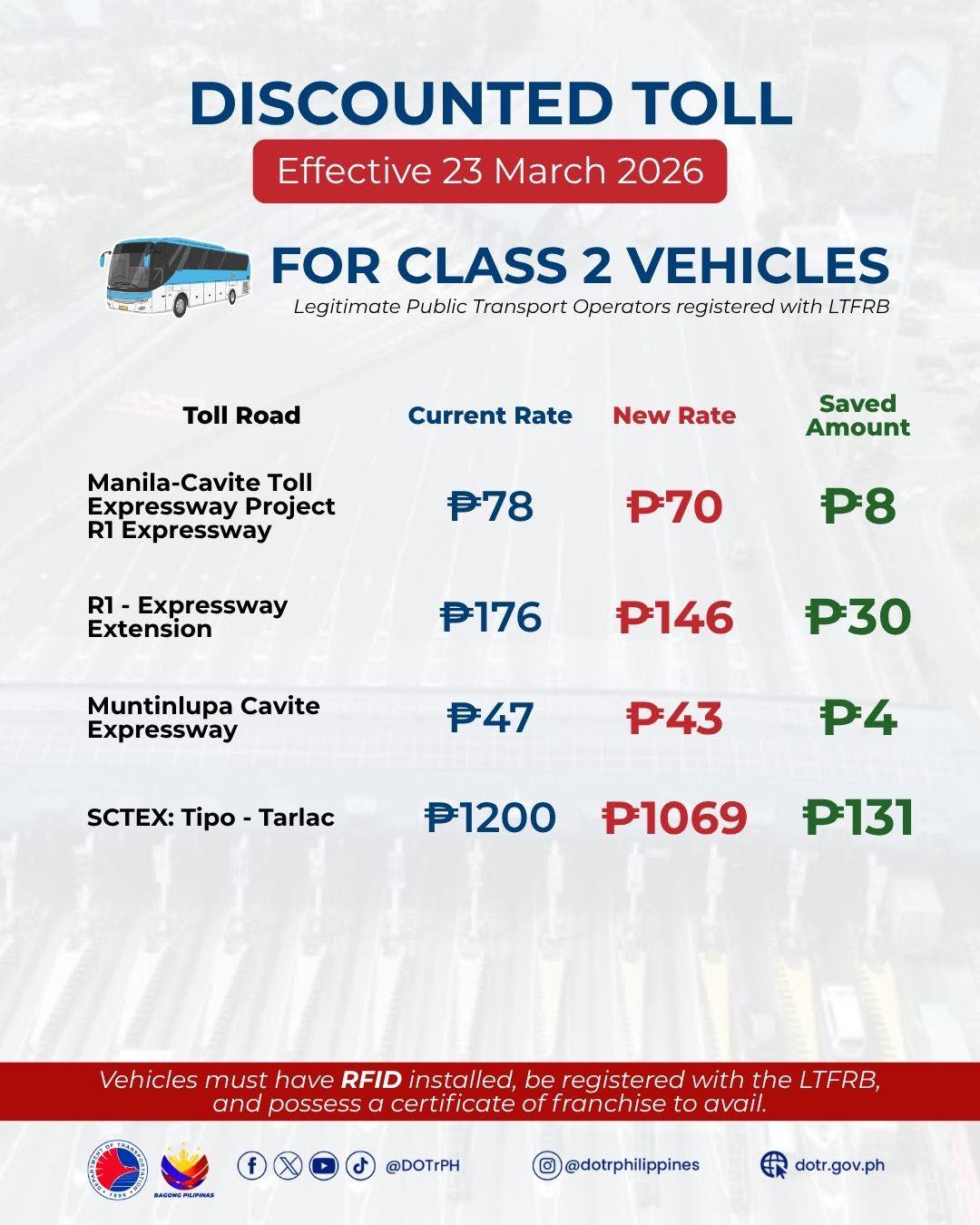 photo of Class 2 toll discounts starting March 23, 2026