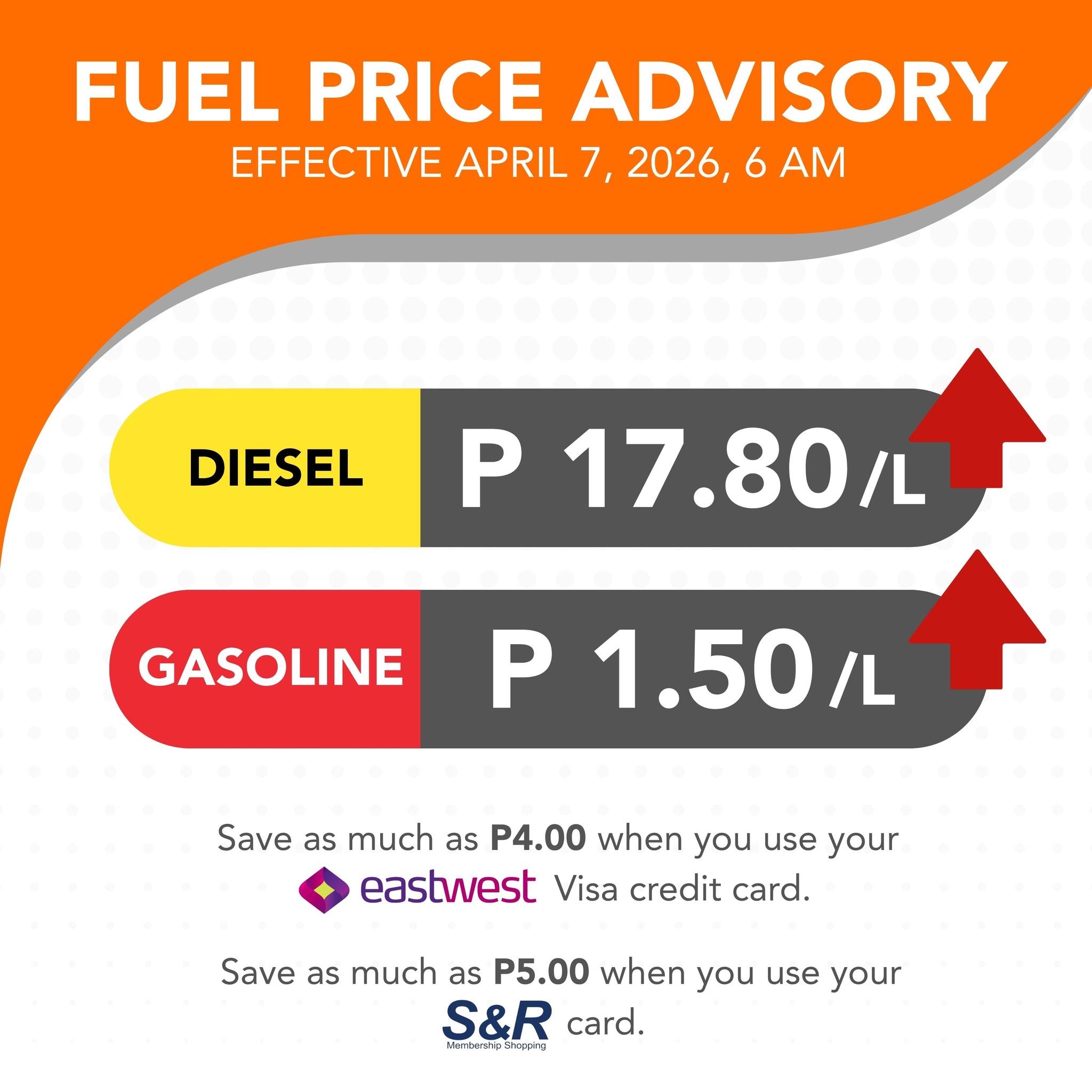 unioil update April 7